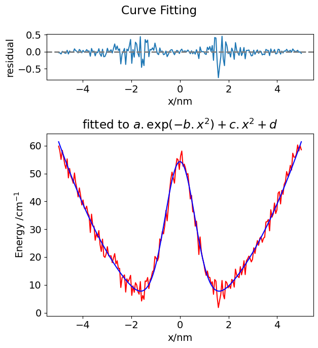 ../_images/Python crib_67_2.png